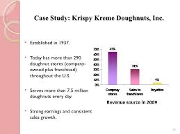 Organizational Chart Of Krispy Kreme Coursework Example