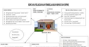 Check spelling or type a new query. Rencana Pelaksanaan Pembelajaran Mingguan Rppm Tk Silabus