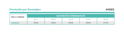 Jun 14, 2021 · anses confirma fechas de pago del bono de $ 5000 para jubilados y pensionados: Cuando Paga Anses El Calendario De Febrero Para Cobrar Jubilaciones Pensiones Auh Y Otros Beneficios Infobae