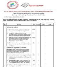 Saluran pencernaan dibagi menjadi saluran pencernaan bawah dan saluran pencernaan atas. Fail Tender Sistem Tender Dokumen Dan Sebutharga Selangor