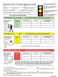 A written asthma action plan detailing for the individual patient the daily management (medications and environmental control strategies) and how to recognize and handle worsening asthma is recommended for all patients. Child Asthma Action Plan Vietnamese Massachusetts Health Promotion Clearinghouse