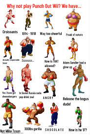 (arcade) arm wrestling (arcade) mike tyson's. All Joking Aside Punch Out Has Tonnes Of Character Punchout