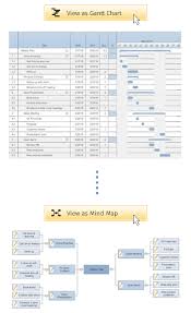 How To Create A Gantt Chart With Smartdraw Project Management