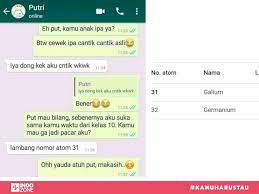 Energi yang dihasilkan dari reaksi fusi inilah yang menjadi sumber energi bintang. Kreatif Remaja Ini Tolak Ajakan Berpacaran Pakai Lambang Unsur Kimia Indozone Id