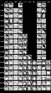 漫画で無かった事にされてる黒歴史 哲学ニュースnwk こち亀 漫画 歴史