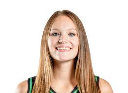 Concord Mountain Lions Women's College Basketball Roster