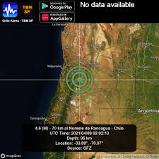 Последние твиты от chile temblores (@chile_temblores). Chile Alerta On Twitter New Earthquake 4 6 M 70 Km Al Noreste De Rancagua Chile 2021 04 09 02 02 10 Utc App Https T Co Rblvnxzyn8 Rancagua Chile Earthquake Sismo Temblor Terremoto Https T Co Zkkqfd6ces