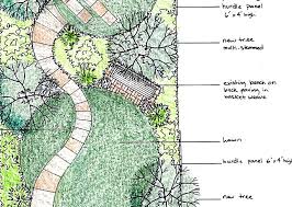 Long Narrow Woodland Garden 10 Jpg Garden Design Layout Woodland Garden Garden Layout