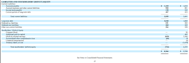 Private Equity Not Amazon Killed Toys R Us Seeking Alpha