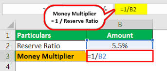 We did not find results for: Money Multiplier Formula Step By Step Calculation Examples