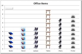 Excel 2010 Pictograph Graph With Pictures