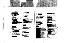 Although he lacked a college degree, he began his professional career as a teacher employed with a private school. Rothschild Lagardere Clermont Tonerre Qui Sont Les Contacts Francais Du Livre Noir De Jeffrey Epstein Valeurs Actuelles