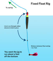 About press copyright contact us creators advertise developers terms privacy policy & safety how youtube works test new features press copyright contact us creators. How To Catch Steelhead With Jigs And Bobbers