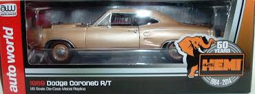 Image result for Light Bronze 1969 Coronet