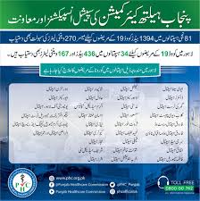 Punjab has started vaccination of people over 40 years of age. Welcome To Punjab Healthcare Commission
