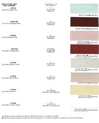 Image result for Beach Beige 1960 Imperial