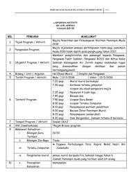 We did not find results for: Laporan Majlis Pelantikan 2018 Pages 1 5 Flip Pdf Download Fliphtml5