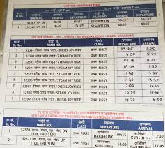 Fare Chart For Darjeeling Toy Train Search Darjeeling