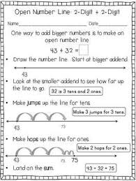 Open Number Line Strategy Freebie Math Strategies Open Number Line Math Number Sense