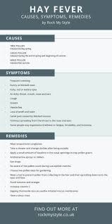 Hay Fever Remedies Hayfever Remedies Fever Remedies Hay Fever Symptoms