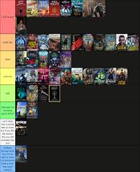 Im in a constant state of searching for new books to read. :  rProgressionFantasy