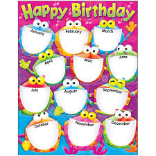 Details About Happy Birthday Frog Tastic Learning Chart Trend Enterprises Inc T 38410