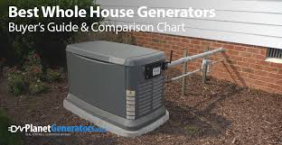 Best Whole House Generator Reviews 2019 Buyers Guide Chart