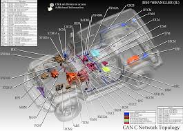 Tow trailer hitch wiring harness kit 55 in length. 2007 Jeep Wrangler Wiring Harness Diagram Wiring Diagrams Bait Wave