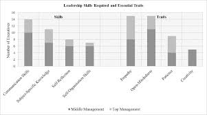 Granny practicing her blow job skill. Https Www Econstor Eu Bitstream 10419 192995 1 1043348026 Pdf