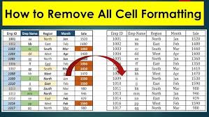 How To Remove Cell Formatting In Excel Excel Trick To Clear All Formatting Youtube