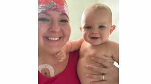 Fundraiser for Miranda Keller by Miranda Keller : Miranda (Lyons) Keller:  Acute Myeloid Leukemia