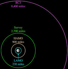 4.5 out of 5 stars. Dawn Spacecraft Captures Ceres Sunlit Pole Science Wire Earthsky