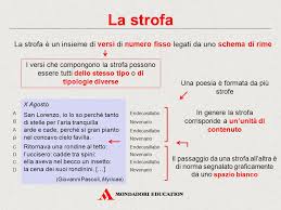 Cosa Sono Le Strofe In Una Poesia Poesie Image