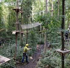 Biraz Adrenaline Ne Dersiniz Macera Parki Ile Spor Yapmanin Ve Heyecanin Tadini Cikarin Patio Enclosures Outdoor Decor Adventure Park