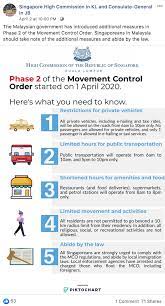 All travellers entering singapore who have a travel history to fiji in the past 21. Gov Sg Clarifications Misinformation Rumours Regarding Covid 19