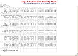 Lot Genealogy Report