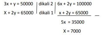 Jun 21, 2021 · contoh soal pilihan ganda cause and effect beserta jawabannya 5 min read june 21, 2021 berikut ini adalah contoh soal pilihan ganda cause and effect beserta jawabannya untuk siswa kelas 11 semester 2. Contoh Soal Spldv Dan Spltv Pilihan Ganda Jawaban