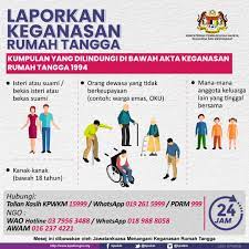 Maybe you would like to learn more about one of these? Kenalpasti Kumpulan Yang Dilindungi Di Bawah Akta Keganasan Rumah Tangga 1994 Jika Anda Mengalami Keganasan Rumah Tangga Jangan Biarkan Diri Anda Terus Menjadi Mangsa Segera Bertindak Dengan Hubungi Talian Kasih 15999 Atau