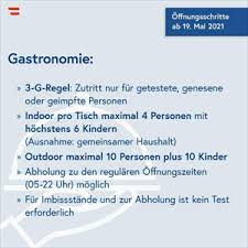 Zugang haben dann nur geimpfte, getestete und genesene studierende. Wilfersdorf Gem2go Web Startseite