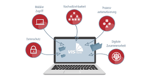 Since 2000 dms global has grown to become recognized as the world's leading source for project information & marketing solutions for companies. Dms Software Fur Dokumentenmanagement Pdv
