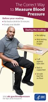 Enjoy discounts and collect points at bp healthcare|doctor2u! Measure Your Blood Pressure Cdc Gov