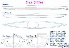 Folding Kayak Builders Manual New Designs Kayaking Boat Plans Sea Otter