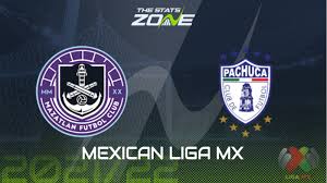 Club de fútbol pachuca is a mexican professional football team based in pachuca, hidalgo, that competes in liga mx.founded by cornish miners from camborne and redruth in 1901, it is one of the oldest football clubs in the americas. Zlsrjamjmzjmjm