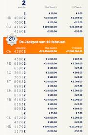 Bekijk hier de trekking van de staatsloterij en profiteer van aantrekkelijke acties. Fm 2030 Com Online Casino No Deposit Bonus Codes