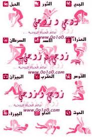 Uzivatel غرام الافاعي Na Twitteru كل واحد يحدد برجة Http T Co Juxqxit2rc