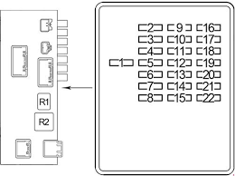 Ce686 2003 ls430 fuse block diagram wiring library. 00 06 Lexus Ls 430 Fuse Box Diagram
