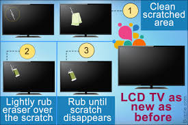 Disk utility will alert you if your hard drive is failing. 4 Varied Household Ways To Fix Scratches On An Lcd Tv Home Quicks