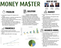 With this app, you can store your homework and class schedules, all in a single place. Creation Of Money Master Ppt Download