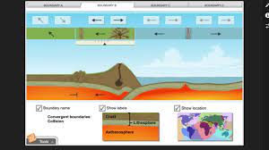 Explore how plates move on the surface of the earth. Plate Tectonics Gizmo Tutorial Youtube