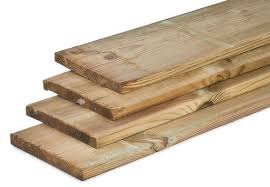 Image result for planks